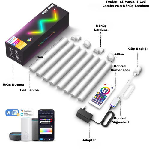 RGBIC Tüp Led