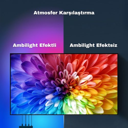 Tv Ambilight Exem Shop