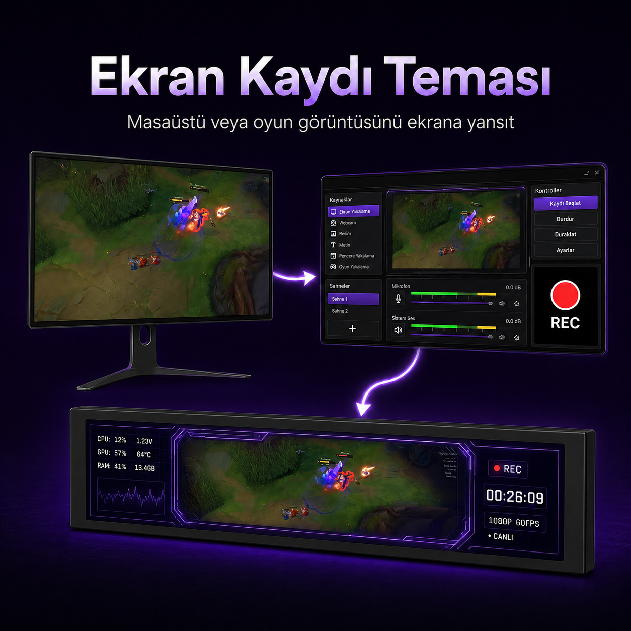 9.2 İnç Kasa İçi IPS Ekran