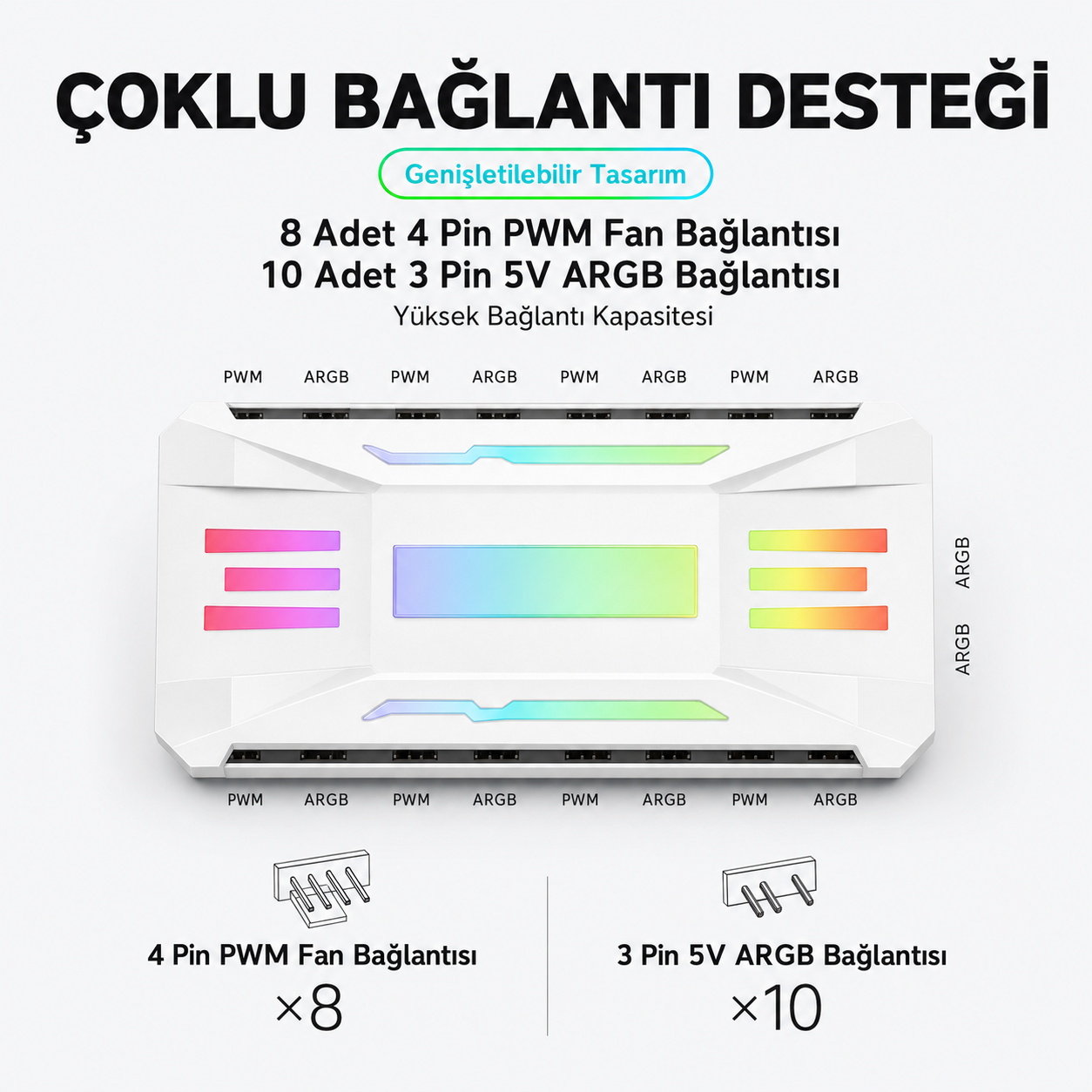 ARGB & PWM Fan Kontrolcü Hub – 10 ARGB / 8 PWM