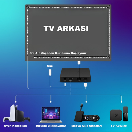 Tv Ambilight Exem Shop
