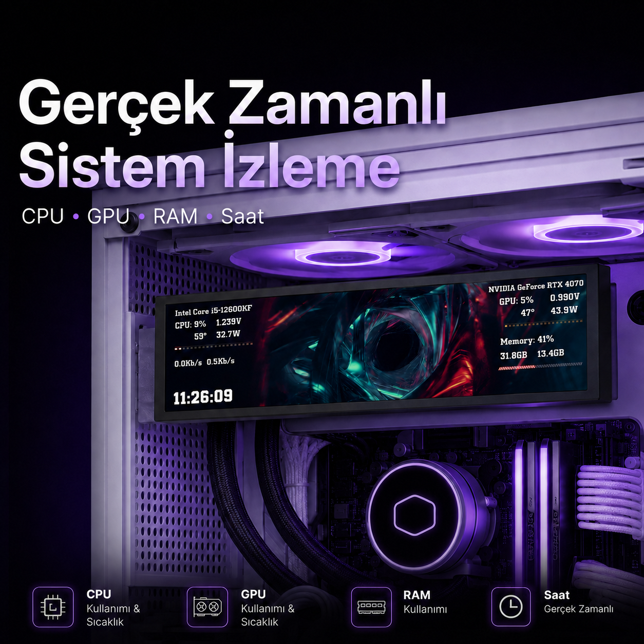 9.2 İnç Kasa İçi IPS Ekran