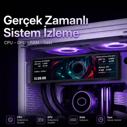 9.2 İnç Kasa İçi IPS Ekran