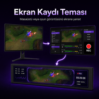 9.2 İnç Kasa İçi IPS Ekran