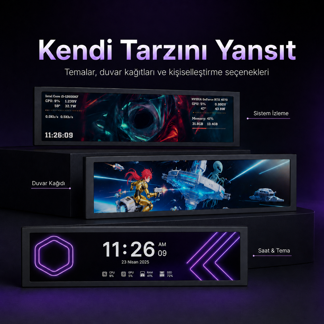 9.2 İnç Kasa İçi IPS Ekran
