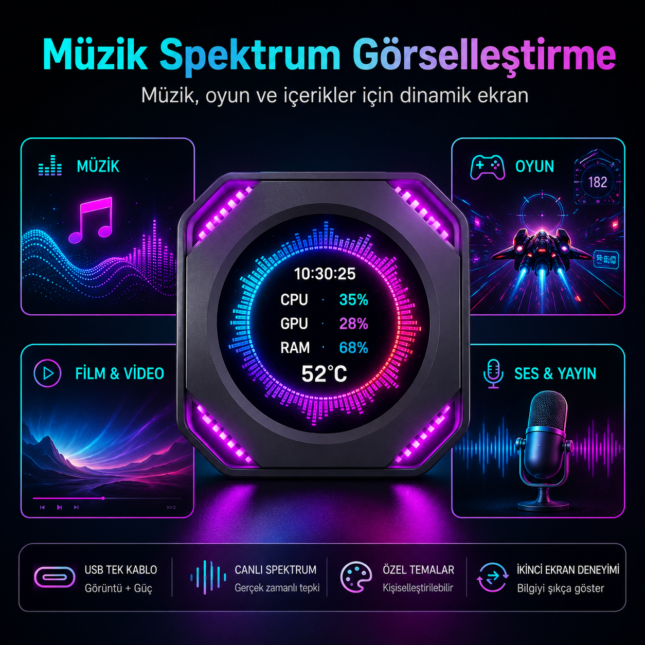 2.1 İnç Kasaiçi Ekran