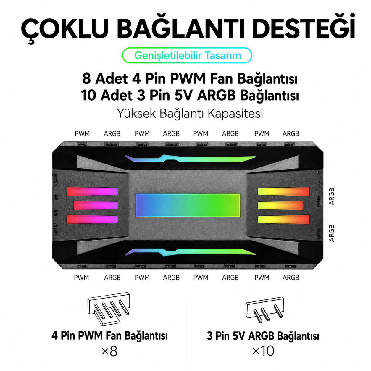 ARGB & PWM Fan Kontrolcü Hub – 10 ARGB / 8 PWM