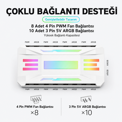 ARGB & PWM Fan Kontrolcü Hub – 10 ARGB / 8 PWM