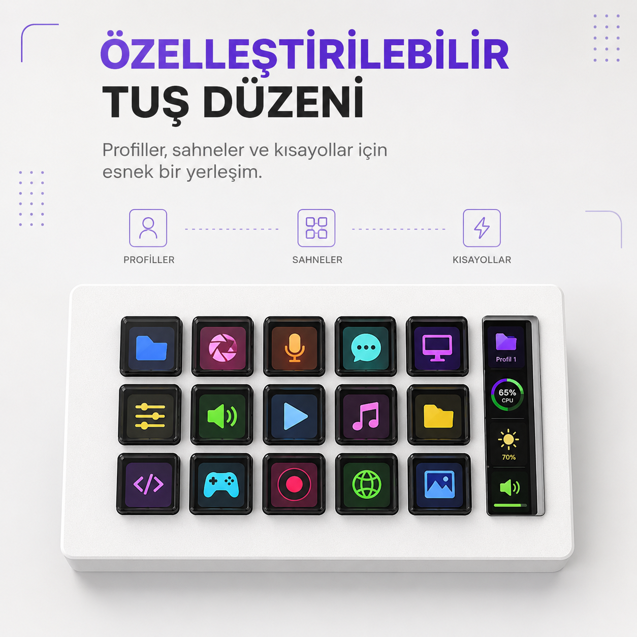 Stream Deck