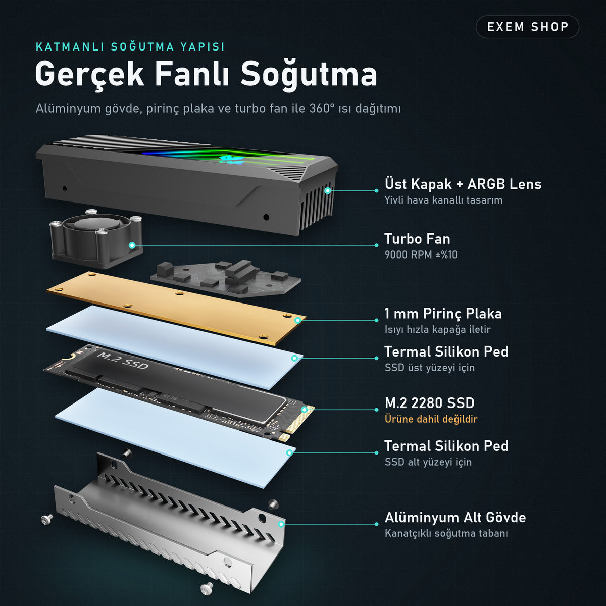 Fanlı ARGB SSD Soğutucu