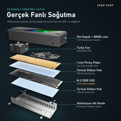 Fanlı ARGB SSD Soğutucu