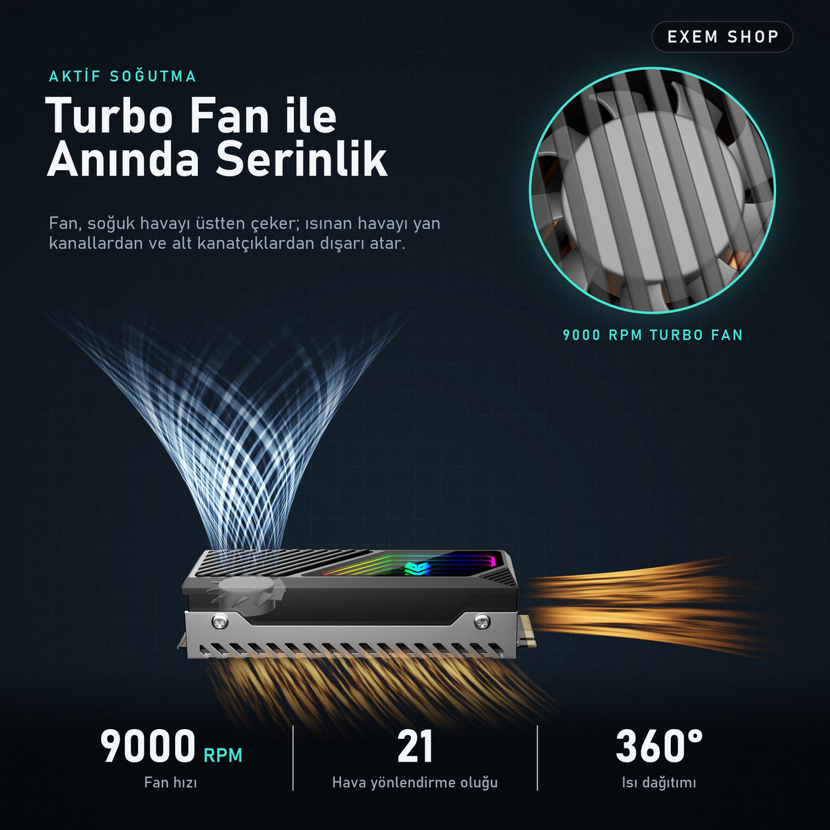 Fanlı ARGB SSD Soğutucu
